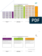 Ingeniería Robótica Mapa Curricular Del Programa Educativo en Competencias Profesionales de