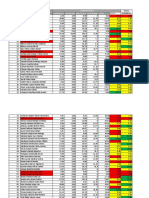 Notas de estudiantes de auxiliatura