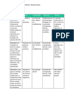 API Numero 4 Completa