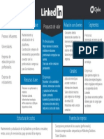 Plan de Negocios Linkelind