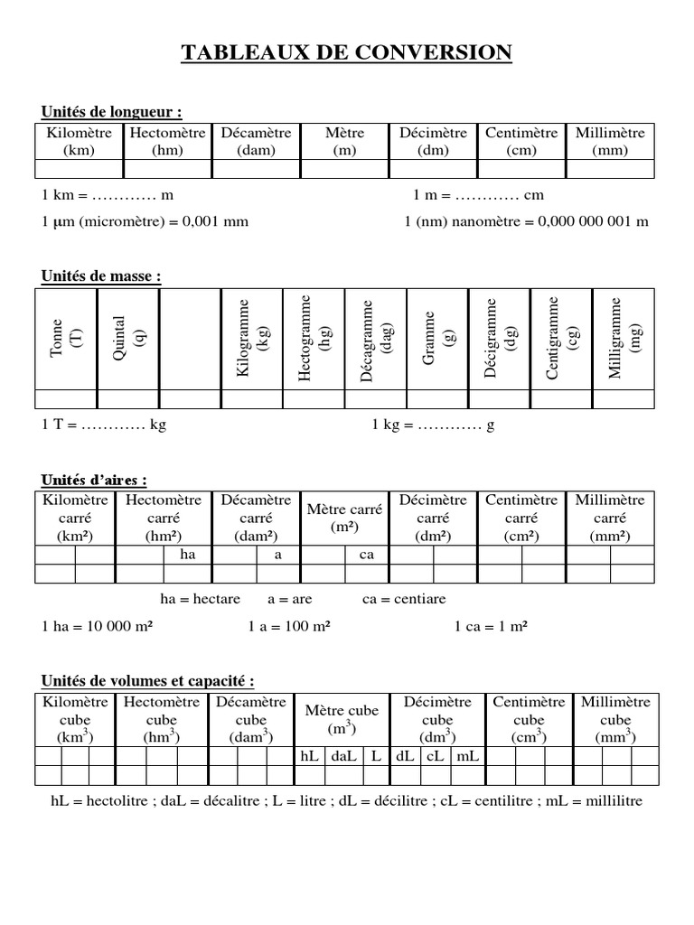 Tableaux Conversion Litre Kilogramme