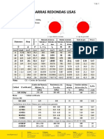 Barras Redondas Lisas PDF