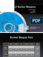 Effects of Nuclear Weapons: Alexander Glaser