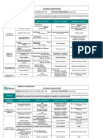 Diagnostico Del Sistema