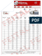 Tabela - Peso Chapa Inox.pdf