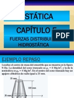 Fuerza distribuida hidrostática