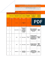 Formato Matriz Legal - Unidad 1