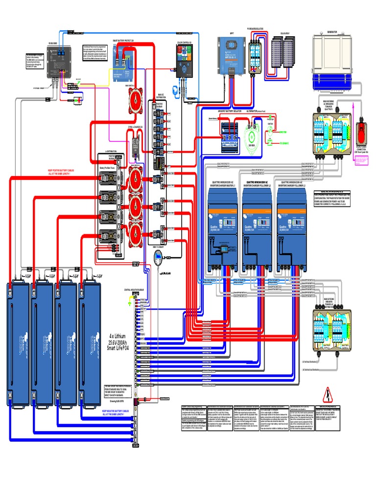 Victron Argo Fet