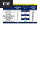 Plano de Estudos PC DF (Agente) 2019.xlsx
