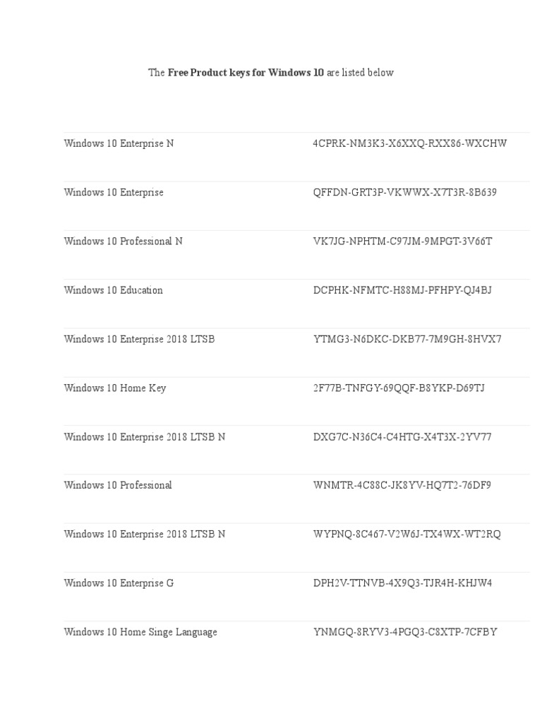 Win 10 License Key PDF Windows 10 Microsoft Windows