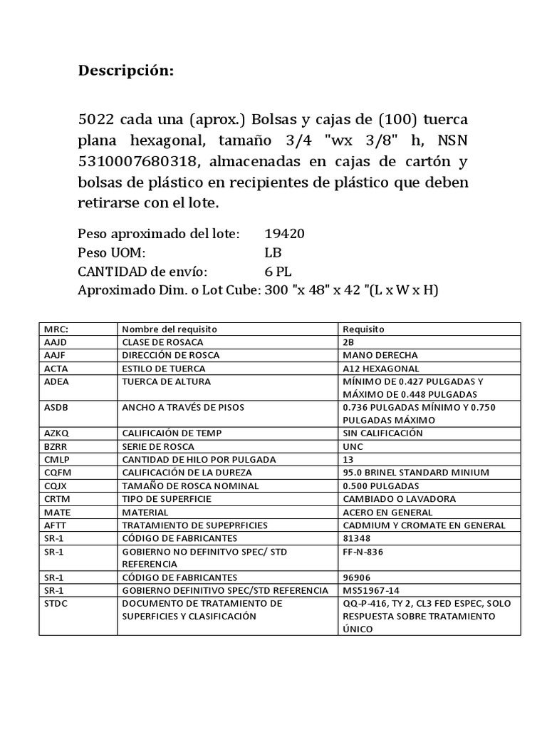 Tuercas Espanol