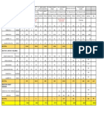 Lista de Materiales Ferreteria 1