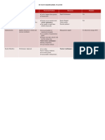 Stakeholders Analysis Final-2