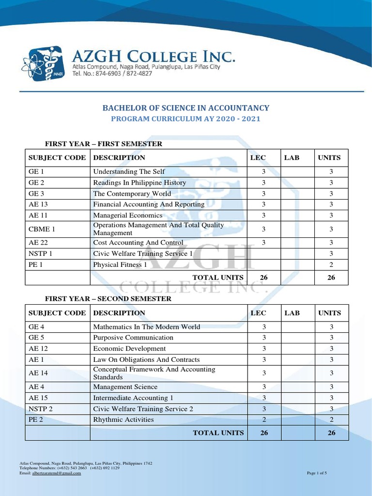 BS Accountancy Curriculum 2020-2021 | PDF | Internal Control | Accounting