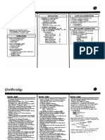 AFAR Reviewer PDF