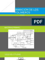 Conformacion de Los Polimeros