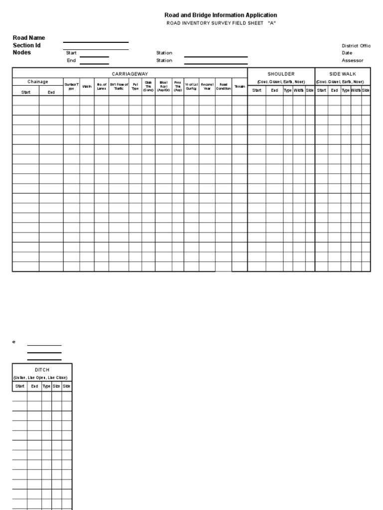 Road Inventory Form | PDF | Slope | Road