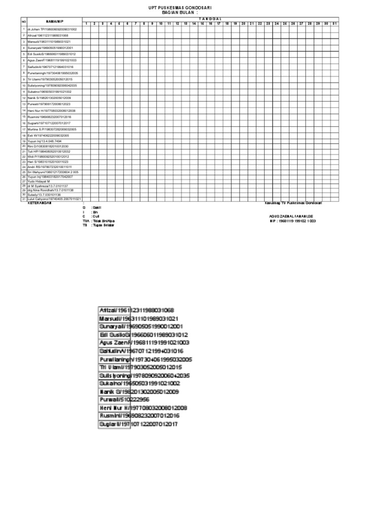Absensi | PDF