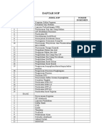 Daftar Sop: NO Bagian Judul Sop Nomor Dokumen