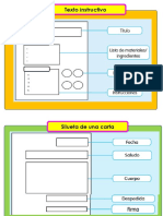 Silueta o Estructura de Tipos de Textos PDF