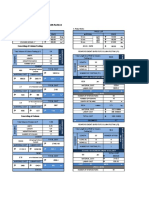 Bill of Quantity and Bill of Materials