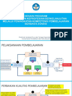 (Sesi I) Desain Program PKB Melalui Peningkatan Kompetensi Pembelajaran Berbasis Zonasi - Romi Siswanto PDF