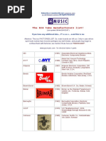 Sorozatok tagged videos videa bleach 130