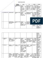 Pdca 1