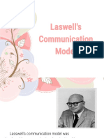 Laswell's Model