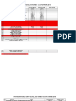 Program KERJA Radiologi