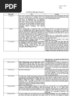 Assignment in Understanding