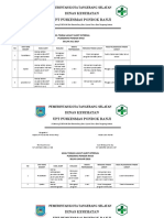 Tindakan Lanjut Audit Internal