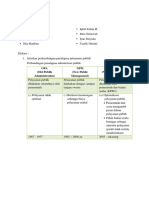 Diskusi Pelayanan Publik - Kelompok 2.docx