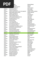 Bsat 2019 Xlsx Accounting Economies