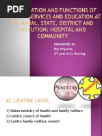 Ppt of Unit 1 Organsiation and Functions of Nsg and Educations[1]