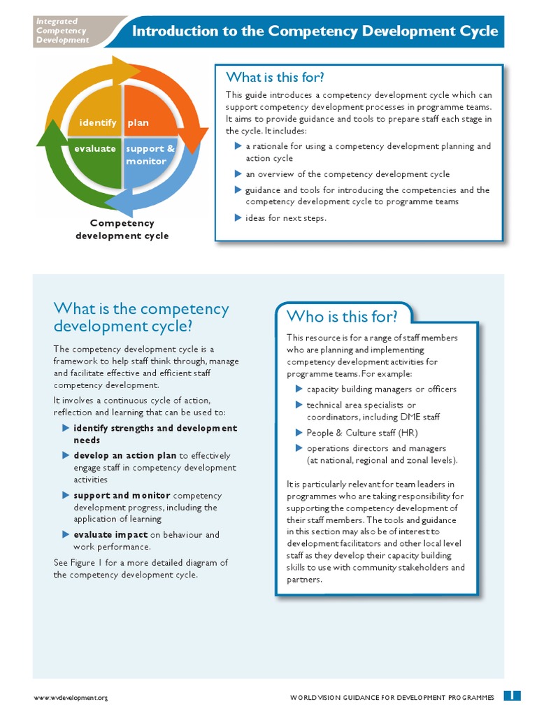 Introduction Competency Development Cycle | PDF | Competence (Human ...