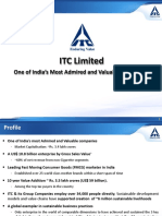 ITC Complete Analysis
