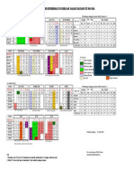 Kalender PDDK Sem 1 Dan 2 2015