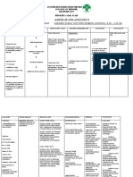 Nursing Care Plan for Generalized Weakness