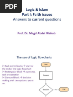 Logic & Islam Part I: Faith Issues: Answers To Current Questions