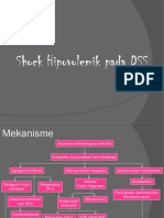 21743699 Dengue Shock Syndrome With Diagrams