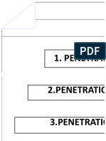 Wi For Penetration