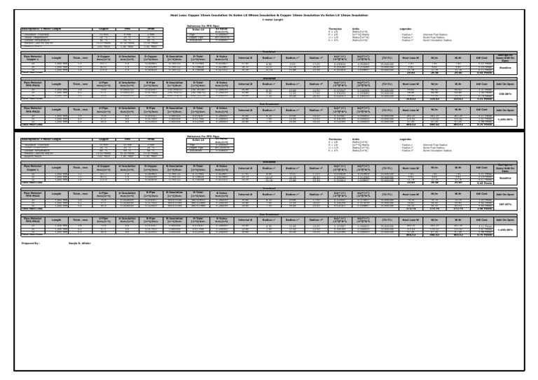 15vs09 & 15vs15 Insulation PDF Thermal Insulation Building Technology