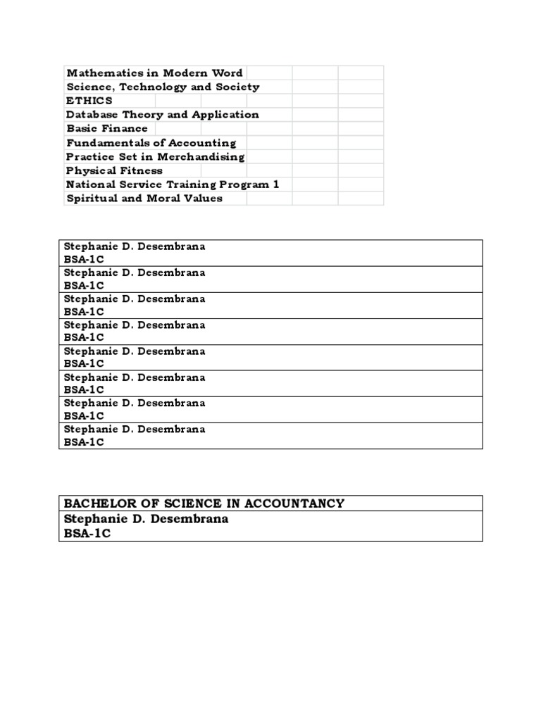 Overview of BSA Curriculum Topics | PDF