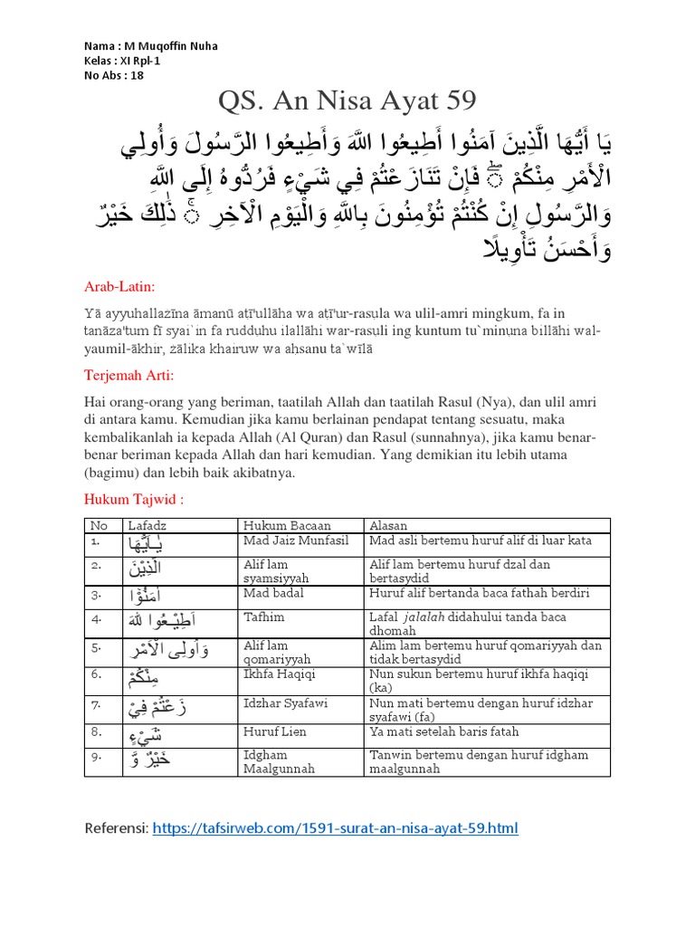 Surat Al Maidah Dan An Nisa Beserta Tajwidnya