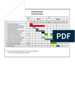 Timeline Installasi TB - Fadlun 99-09 & TB - KKS1201 PDF