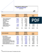 1 6locales Cir16a2