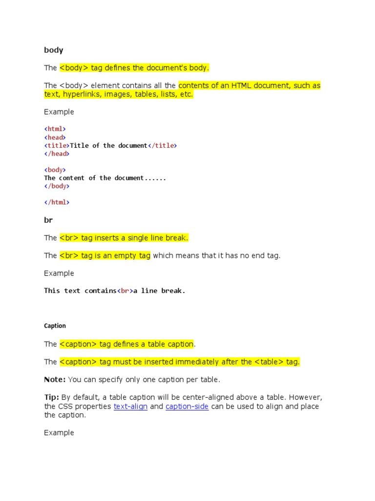 Html s Html Element Hyperlink