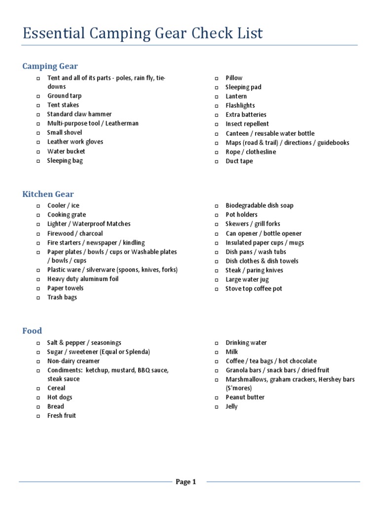 Essential Camping Gear Check List | PDF | Tableware | Foods