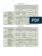 Rumah Sakit Islam Karawang Jadwal Dokter